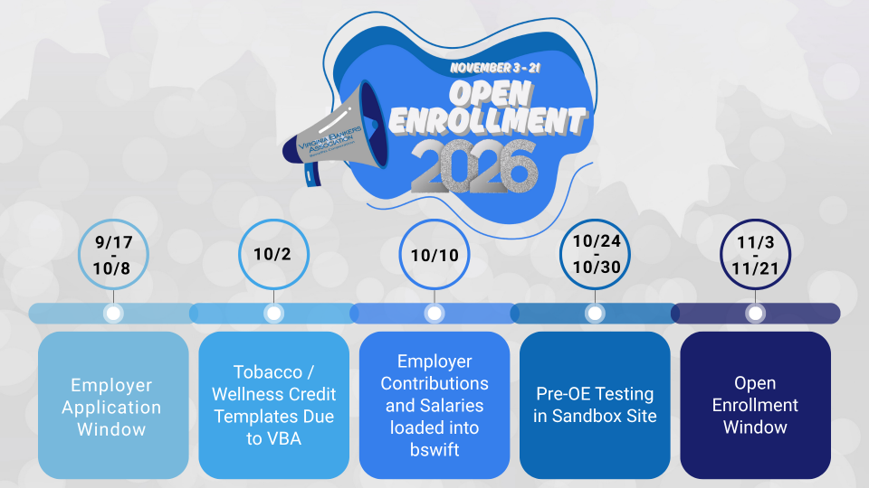 2026 Open Enrollment Timeline